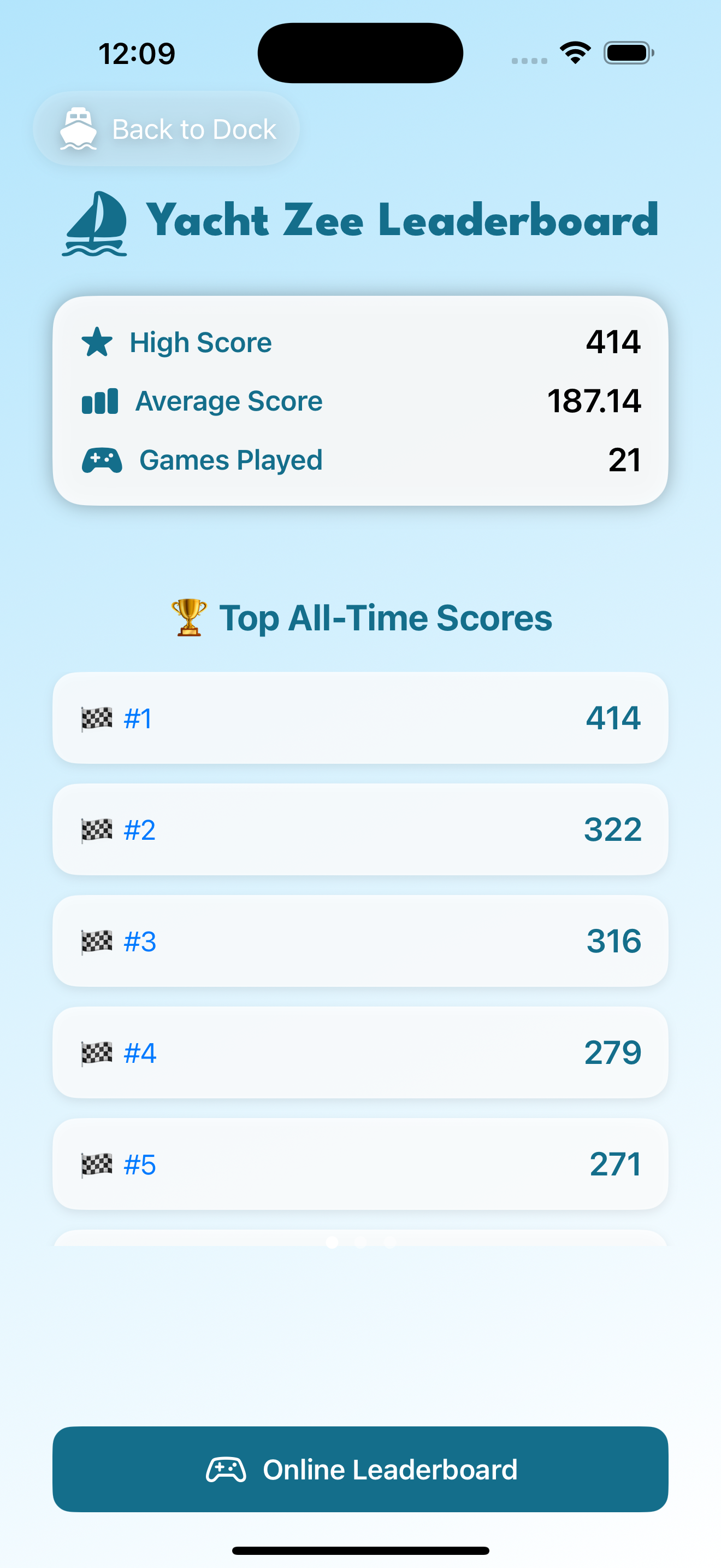 Leaderboard Screenshot